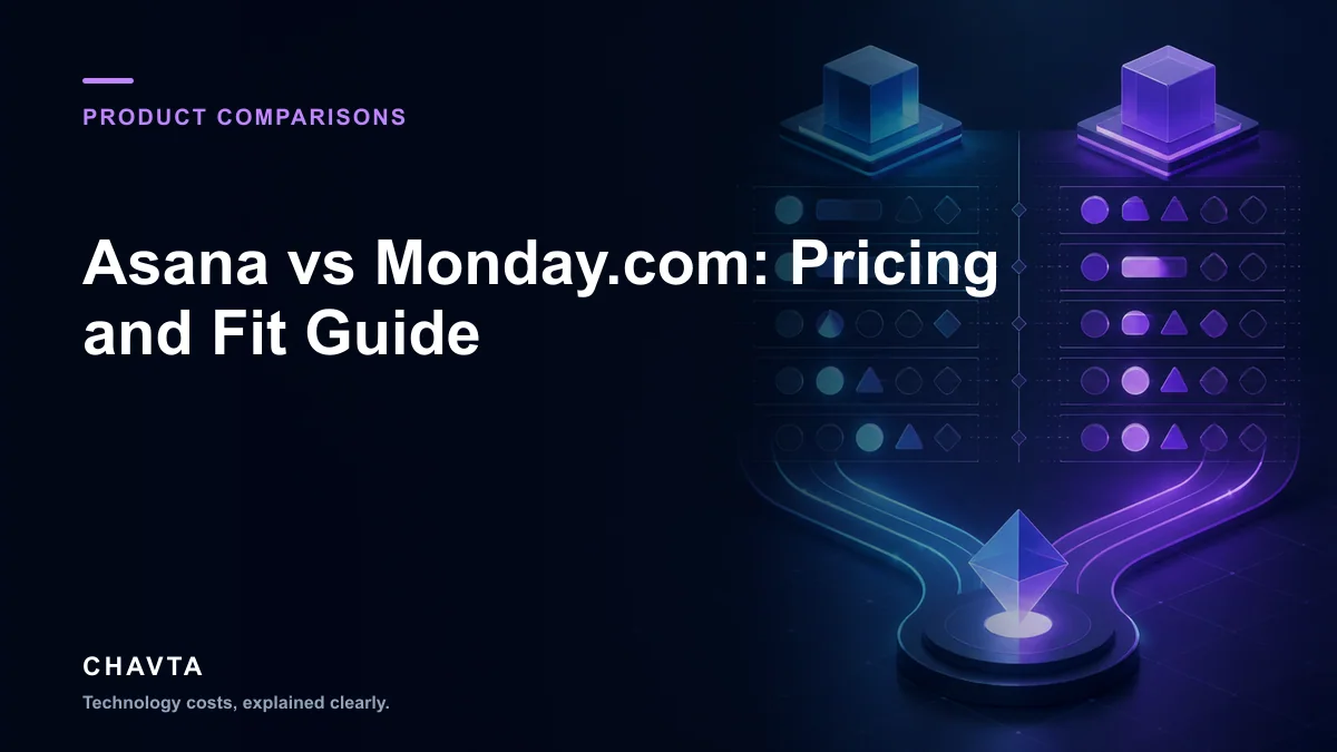 Editorial cover for Asana vs Monday.com: Pricing and Fit Guide