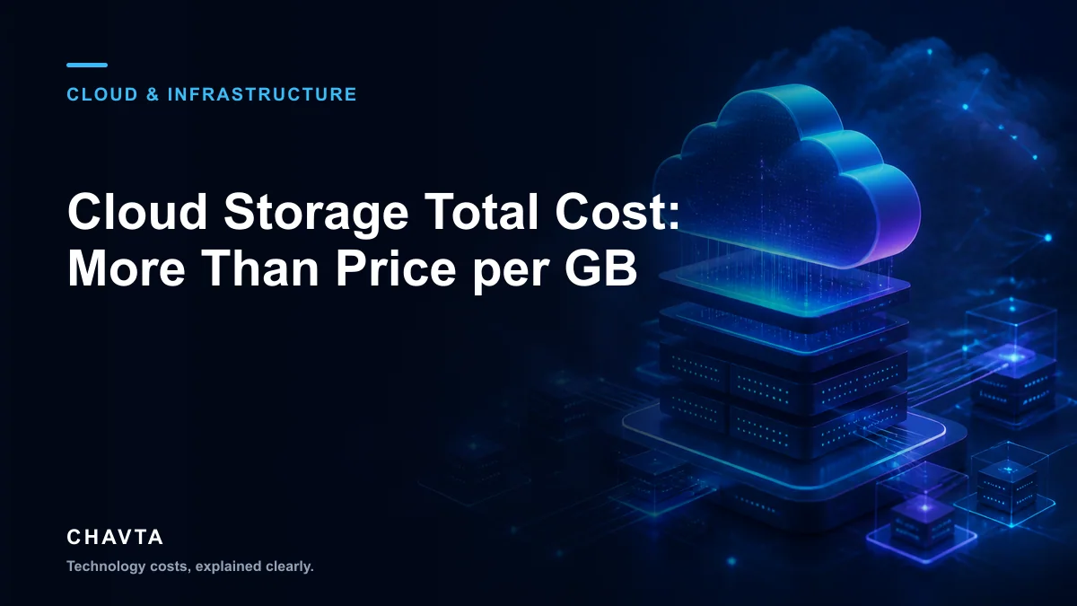 Editorial cover for Cloud Storage Total Cost: More Than Price per GB