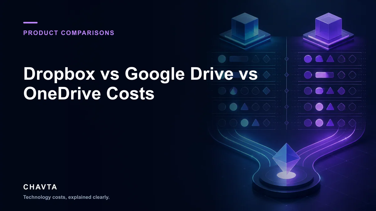 Editorial cover for Dropbox vs Google Drive vs OneDrive Costs