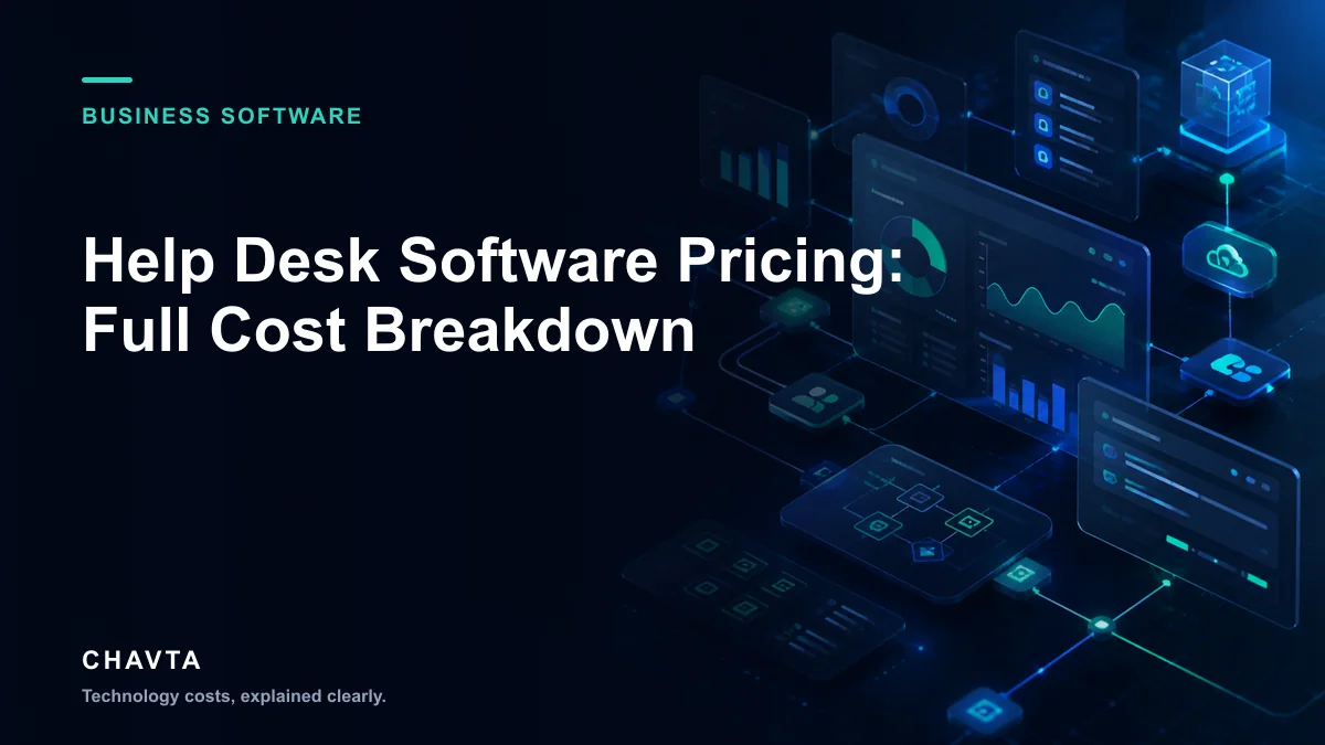 Editorial cover for Help Desk Software Pricing: Full Cost Breakdown