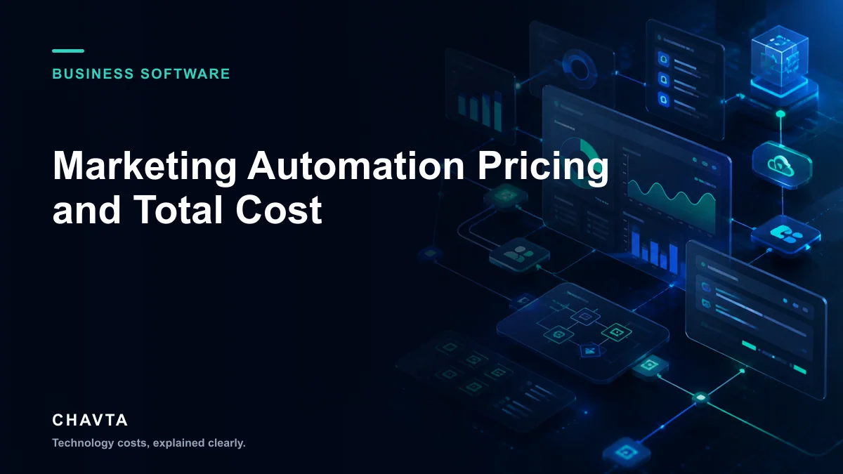 Editorial cover for Marketing Automation Pricing and Total Cost