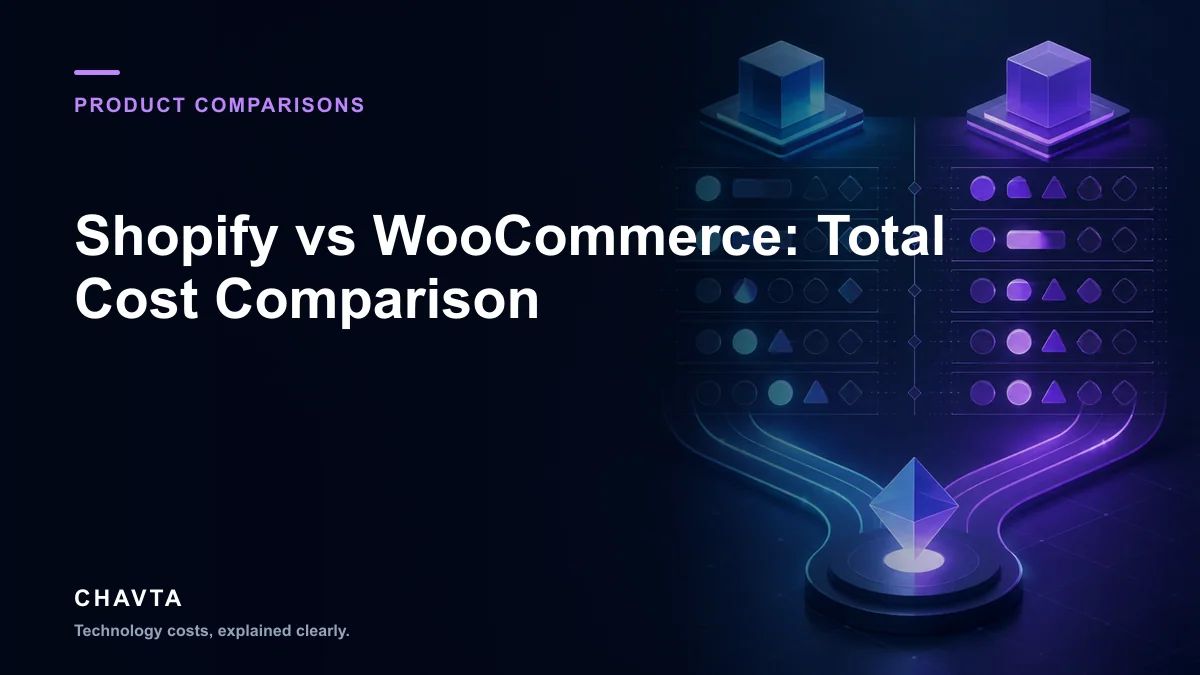 Editorial cover for Shopify vs WooCommerce: Total Cost Comparison